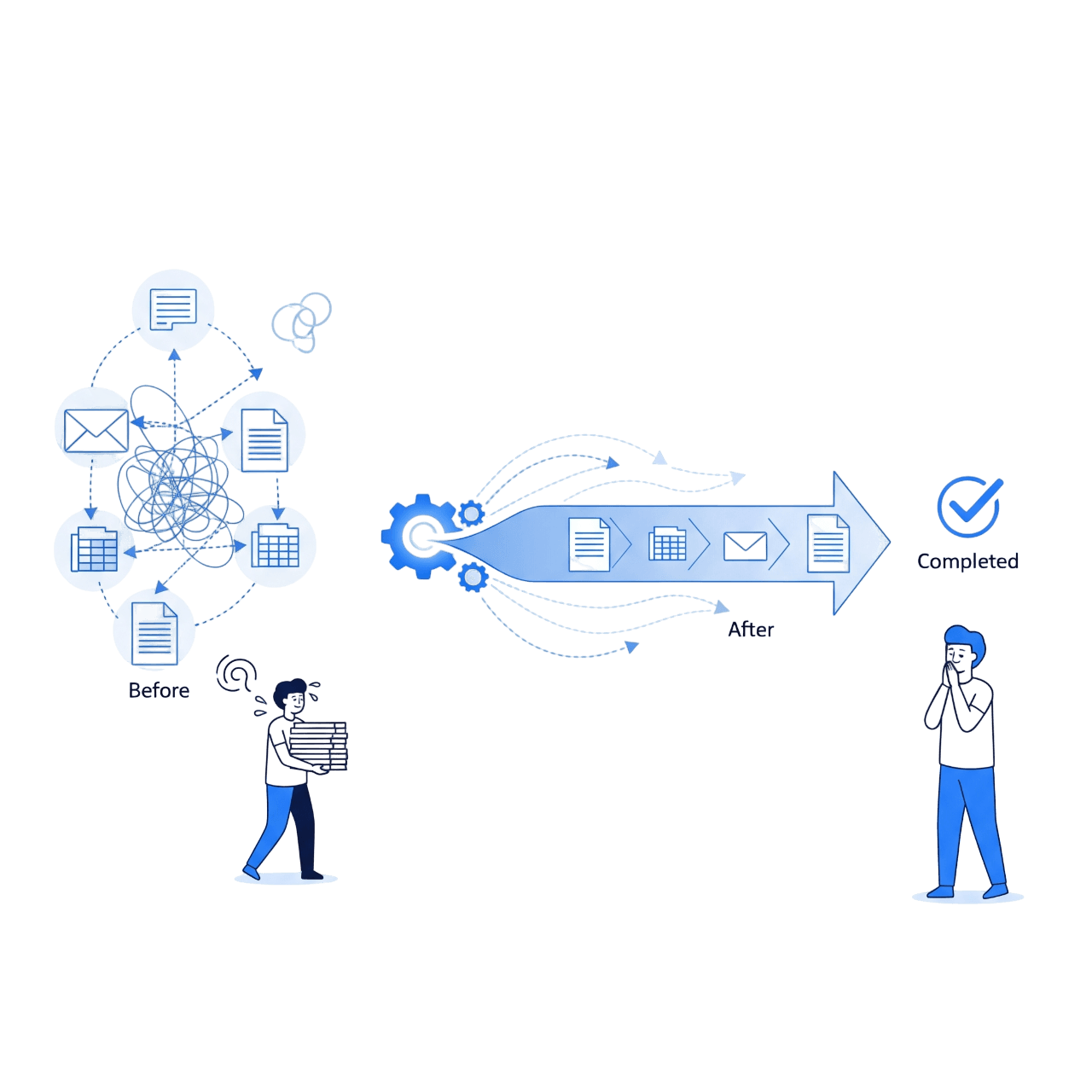 Automation helps teams and founders eliminate repetitive manual work, streamline operations, and free up time for innovation.